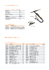 Горелка TECH  SUPER TS 18 (M12×1,1/4G,3/8G) 4м